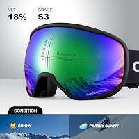Odoland Síszemüveg Felnőtteknek - Szférikus Snowboard Szemüveg UV Védelemmel, Sisakkompatibilis, Tükrös Bevonatú Párásodásgátló Lencse 2