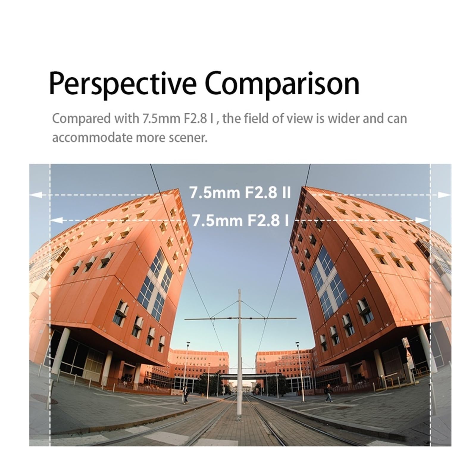DSLR Camera Lens, Lente Ojo de pez F2.8 II de 7,5 mm, Compatible con Sony E