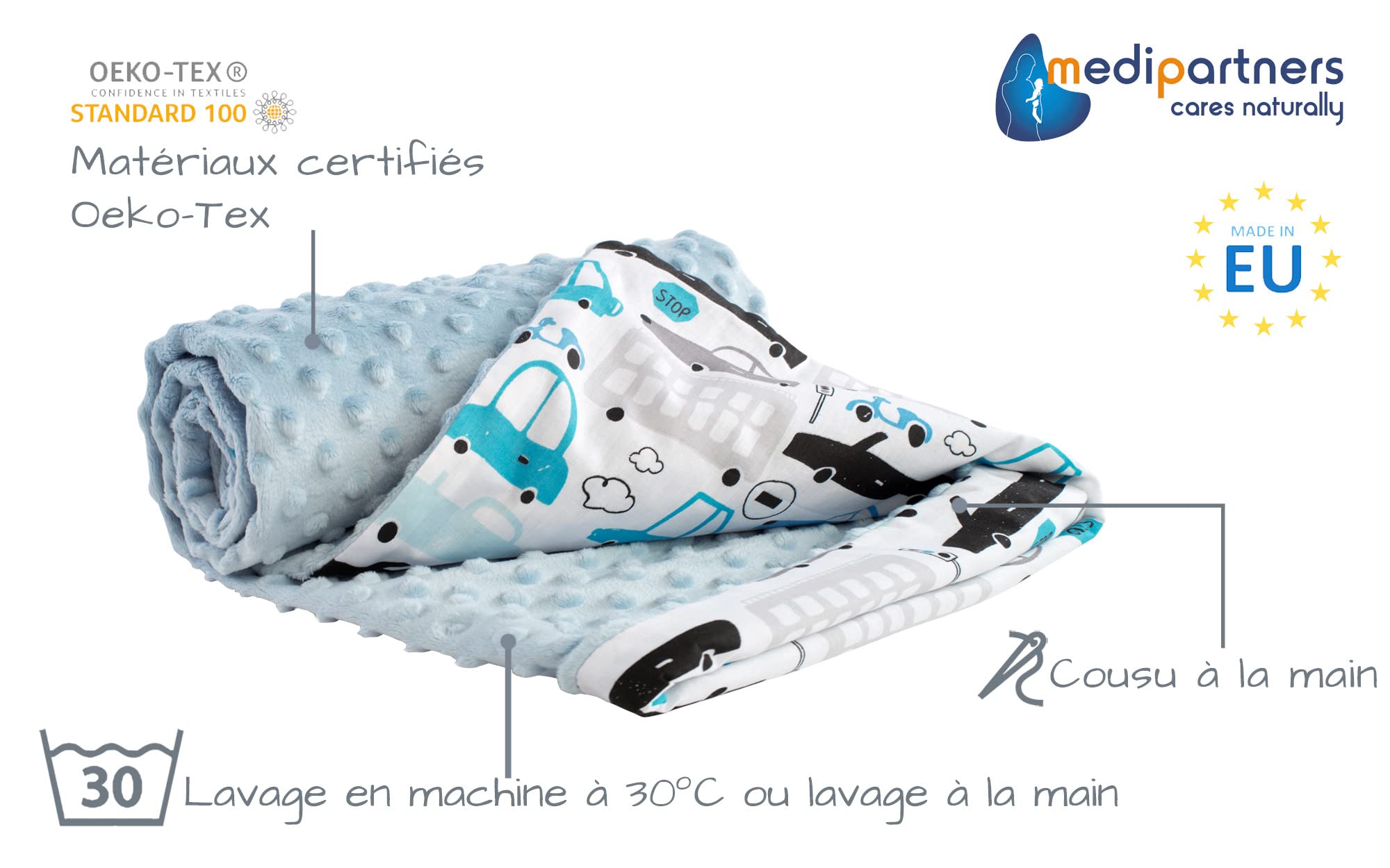 Medi Partners Couverture Bébés 100% Coton 75x100cm pour Enfant Minky Multifonctionnel Bilatéral Doux et Melleux pour Landaus
