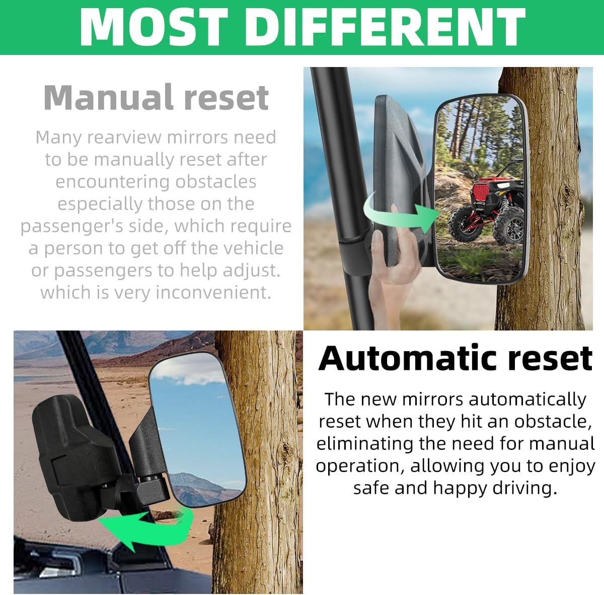 UTV Side View Mirror with Spring Rebound, Guardian Series Foldable & Auto-Reset Mirror, Compatible with Can Am Defender HD10/HD9/HD8/HD7/HD5