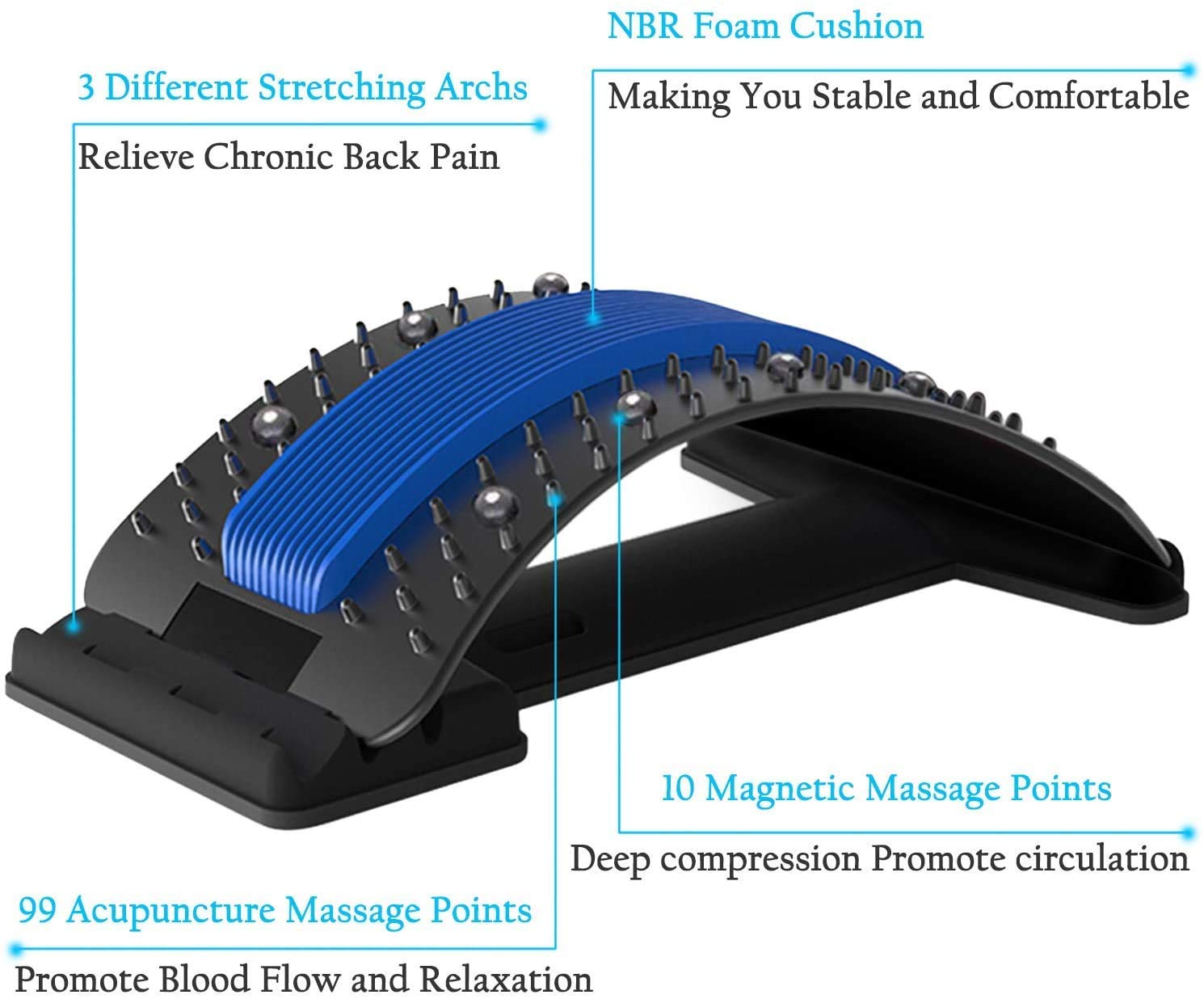 Back Stretcher, Lumbar Back Pain Relief Device, MultiLevel Back