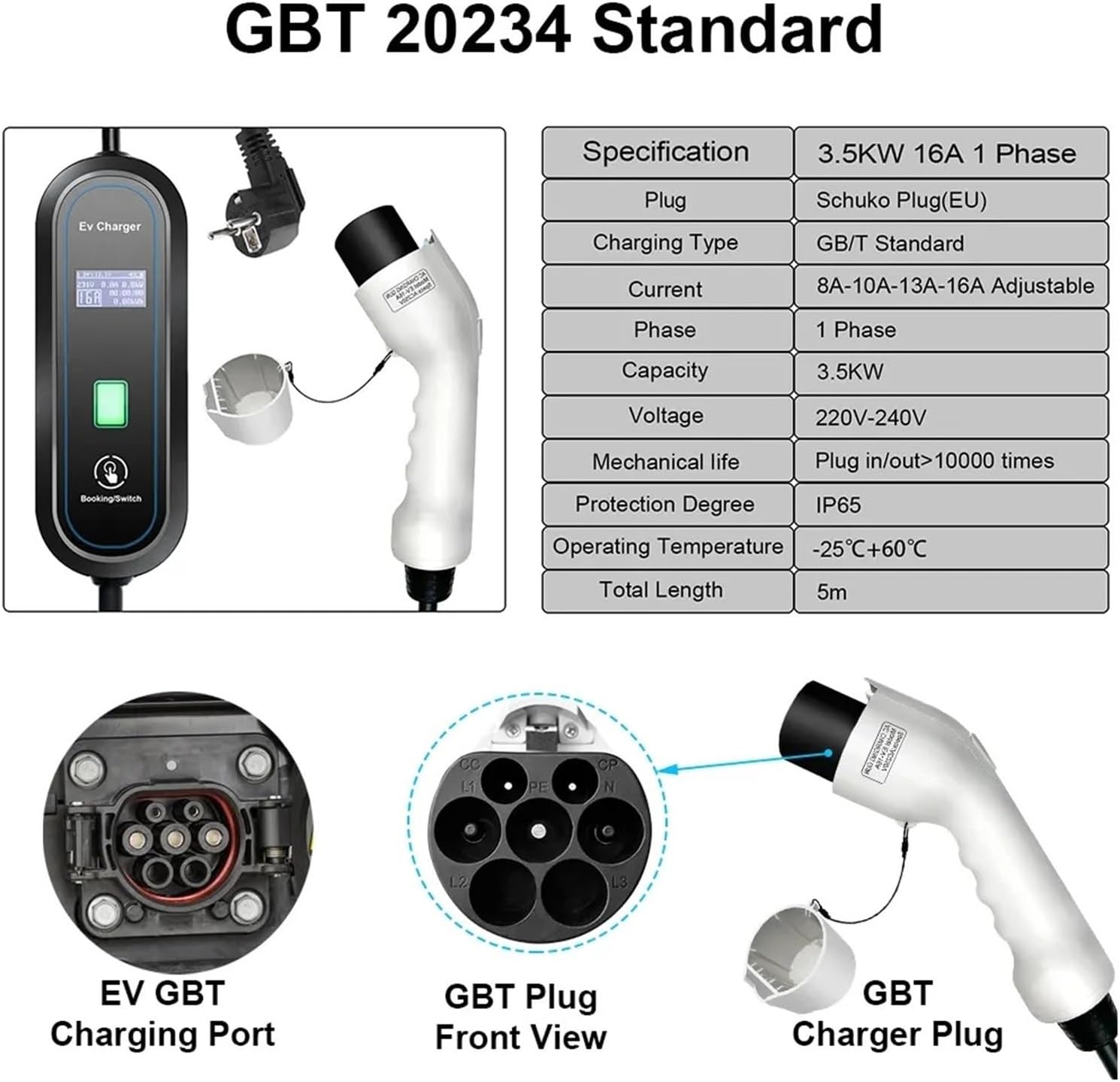 SAE J1772 Type 1 specifications and plug diagram