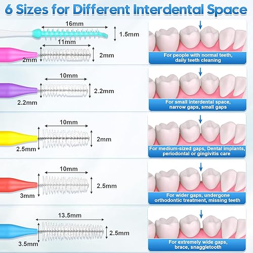 Miniatura 4 de 300 piezas cepillos interdentales para aparatos dentales, cepillo de 6 tamaños suave y flexible para limpieza, cepillo dental de palillo de dientes