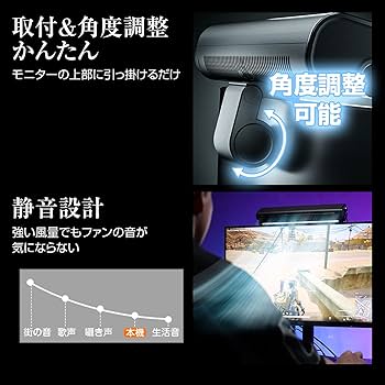 Amazon | e-Better サーキュレーター モニターライト 送風