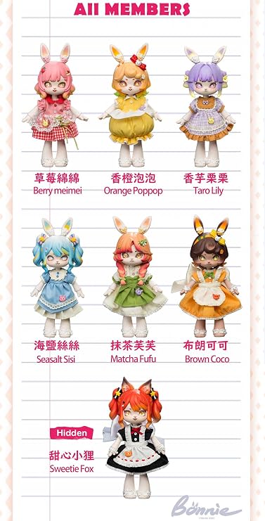 Bonnie Blind Box Doll Figures, 1/12 BJD Doll OB11 Size Action Figures, Movable Dolls with Doll Clothes Surprise Gift Toys (Sweetheart Party Series,Single Box) | Bonnie Blind Movable Dolls with Clothes Surprise Gift Toys