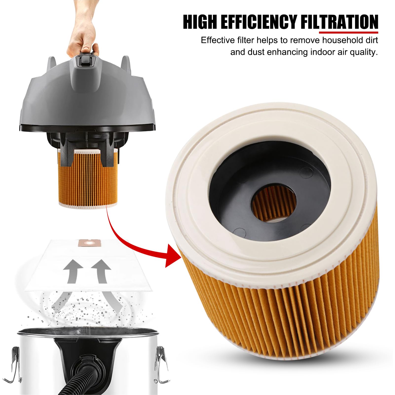 Filtro di ricambio per aspirapolvere Karcher A2004 A2054 A2204 WD3 Maggiore potenza di aspirazione (1 pz