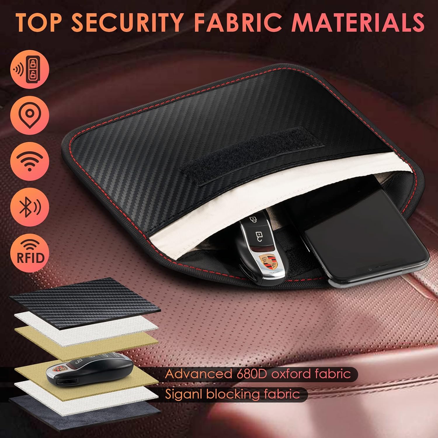 2 Pack Faraday Bags for Smartphones & Car Keys, Signal Blocking Pouch, RFID & Key Fob Protector, Privacy Shield for Credit Cards & Keyless Entry Cars