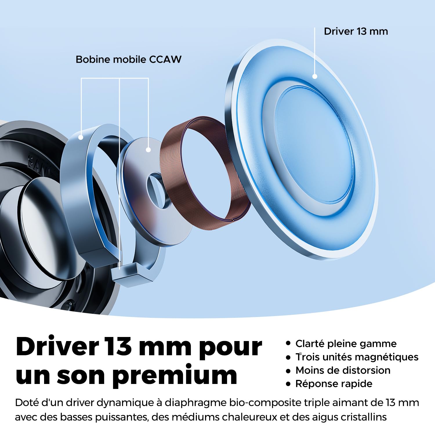 SoundPEATS Air6 HS - Cuffie wireless BT 6.0, semi-aperte con driver biomagnetico triplo da 13 mm, audio lossless LDAC e Hi-Res, cancellazione del rumore 4 Mic, 45H, IPX5, ricarica rapida