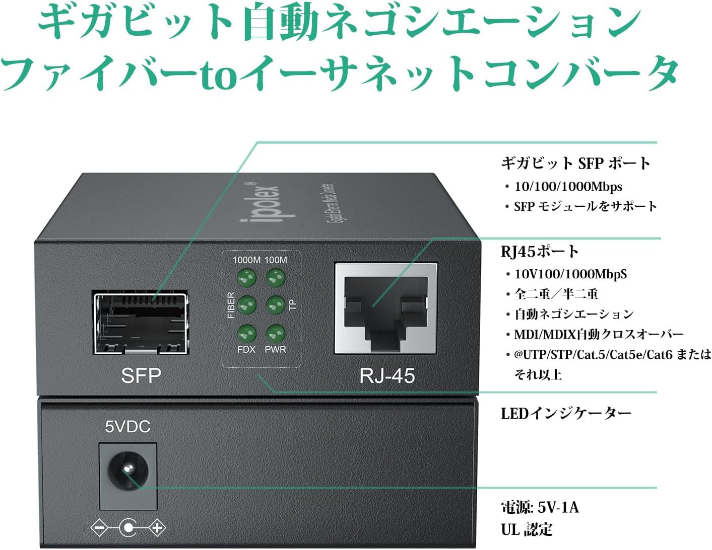 Amazon.co.jp: ipolex 1.25G ギガビット 光メディアコンバーター