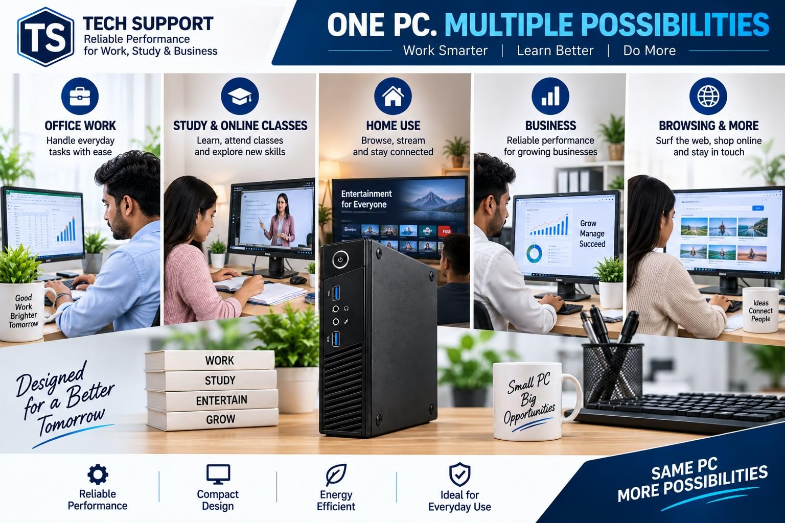 TECHSUPPORT Mini Desktop PC, Core i5 4th Gen, 8GB RAM, 256GB SSD, Windows 11 Pro, Office 2024, HD Graphics, WiFi, Compact Business & Office Computer | 1Year Onsite Warranty — Amazon image 6
