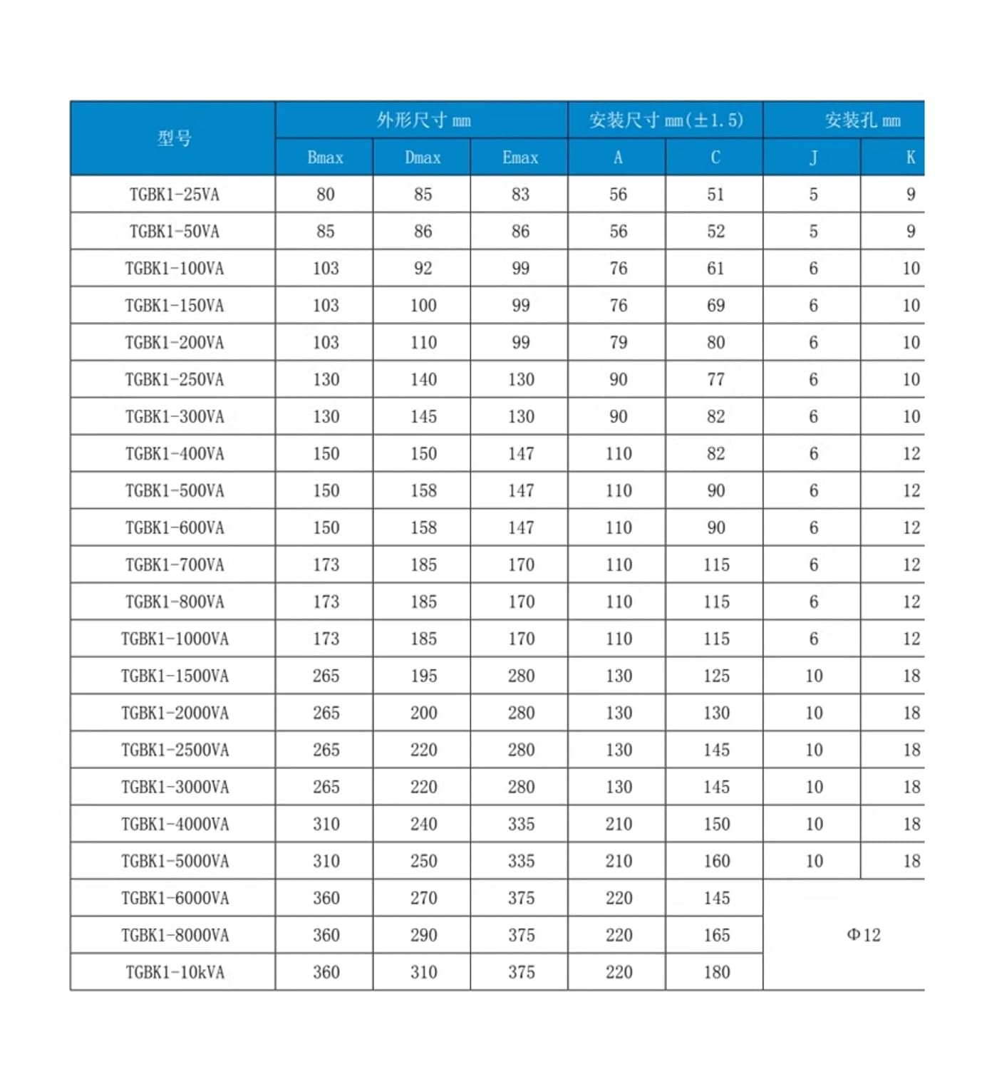 TGBK1 300VA Single-Phase Control Transformer Input 220V 380V 380V 220V(Input 380V Output 220V)