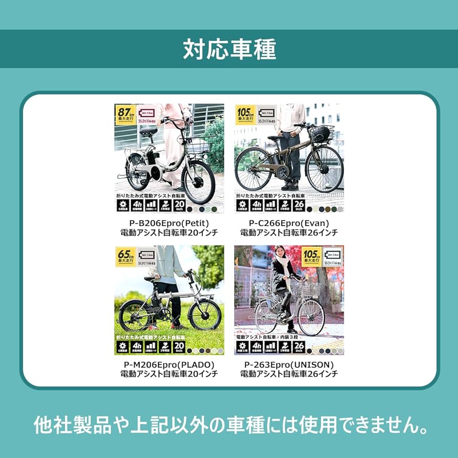 【新品・未開封】電動自転車用バッテリー Amazon.co.jp 最新リリース: 電動自転車用バッテリー の新着