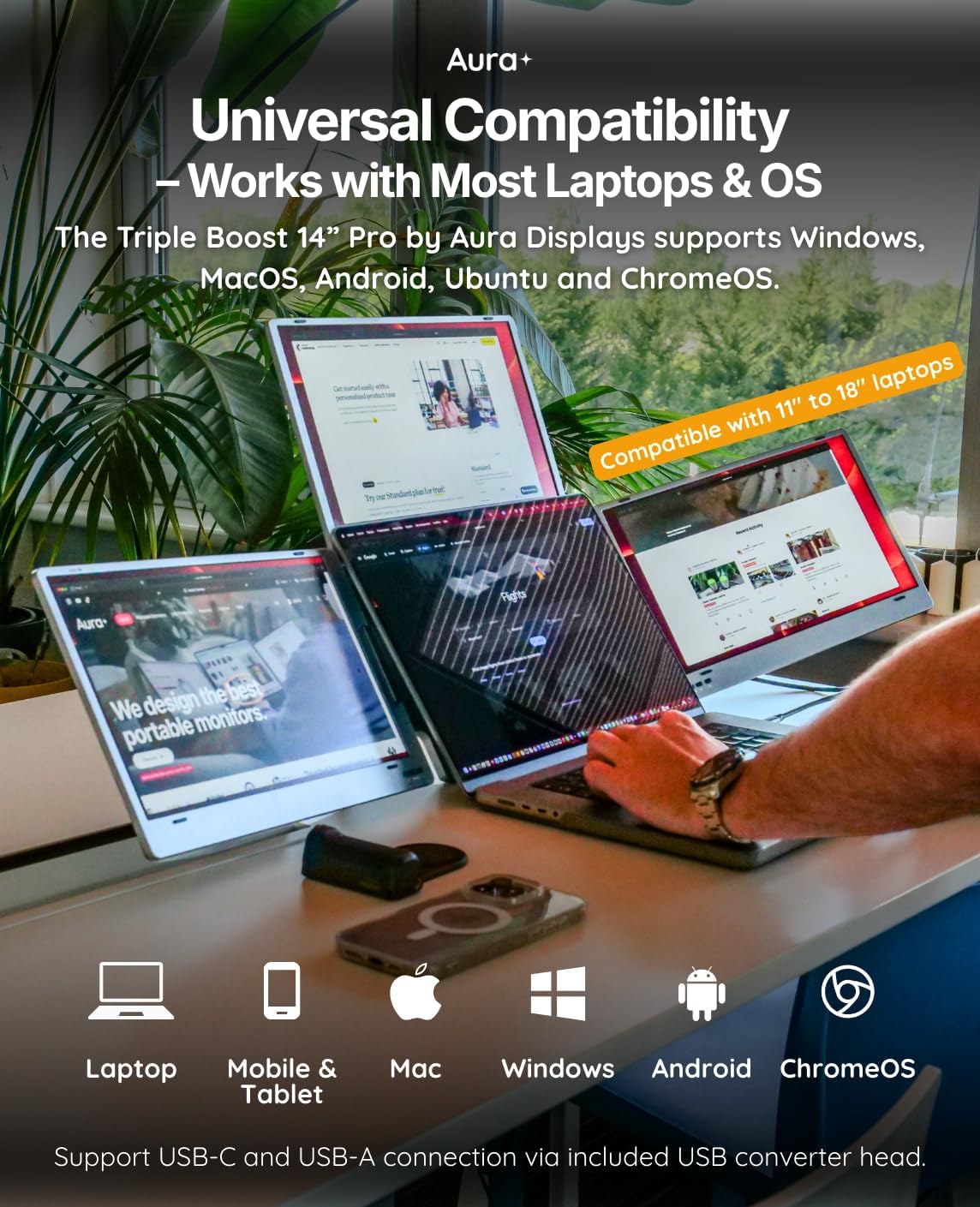 Triple Boost 14” Pro | Premium Triple Portable Monitor Extender | Full Aluminum | Quad Screens | 3×14” FHD 1080P HDR IPS | USB-C & HDMI | Compatible with 11”-18” Laptops