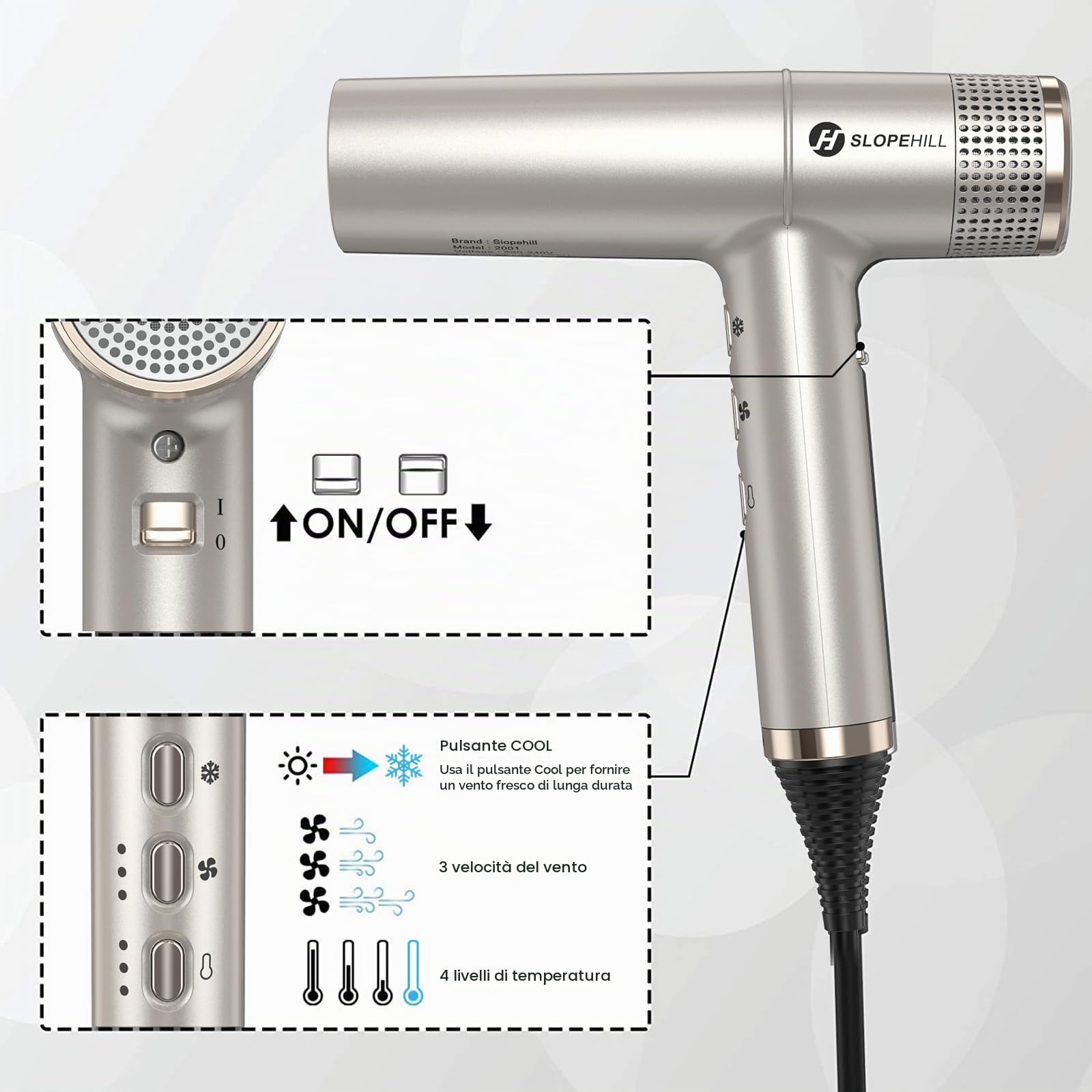 Slopehill Brushless Asciugacapelli Professionale | Diagnosi intelligente dei guasti | Phon per Capelli Ionico | Microfiltro Innovativo | Tecnologia Oxy Active | Display a LED | 2000W (Champagne Gold)