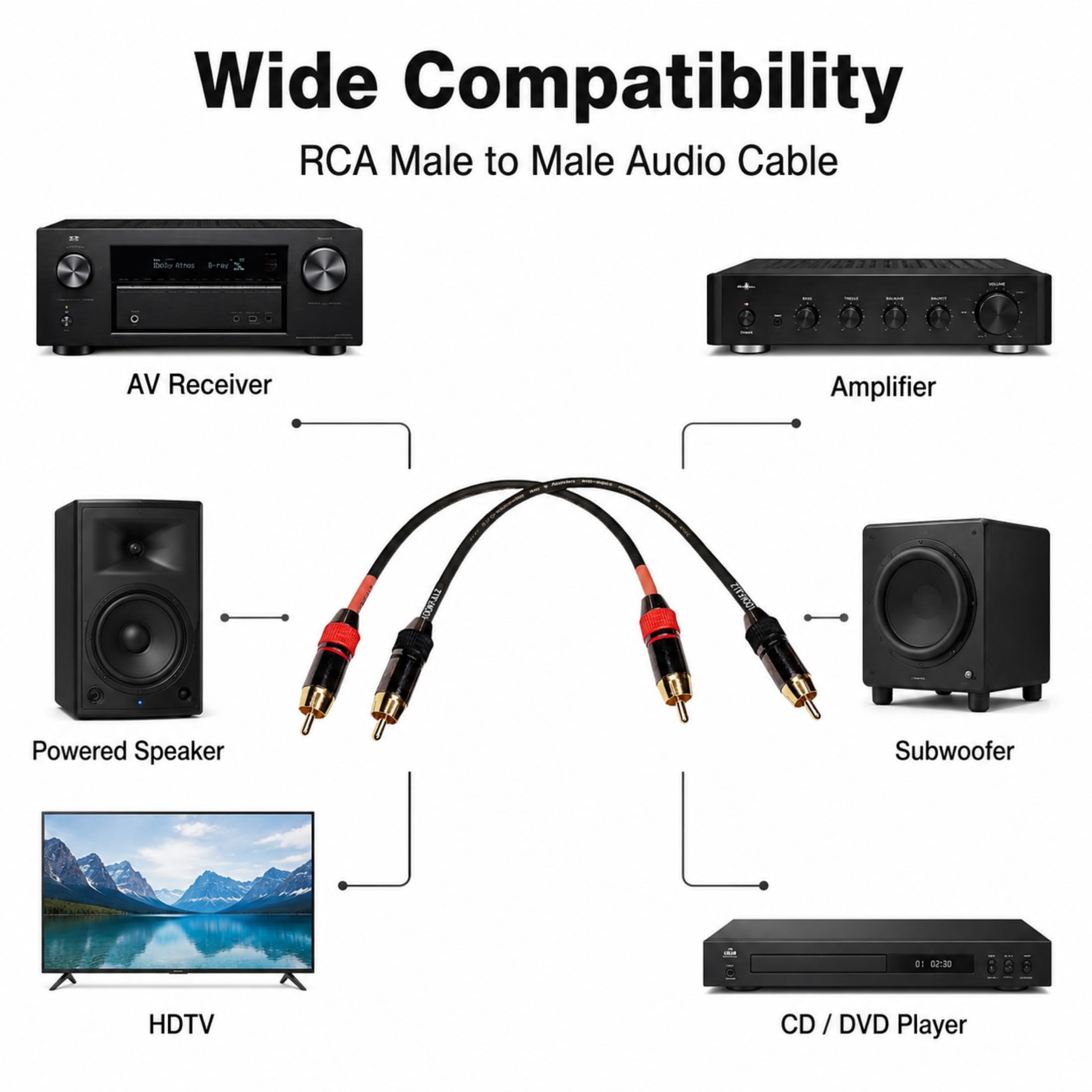 Cables RCA de bajo ruido, cable RCA corto de audio de alta fidelidad, cable de conexión RCA de doble blindaje de 1 pie para cine en casa, amplificador, HDTV, sistemas de audio, altavoces,