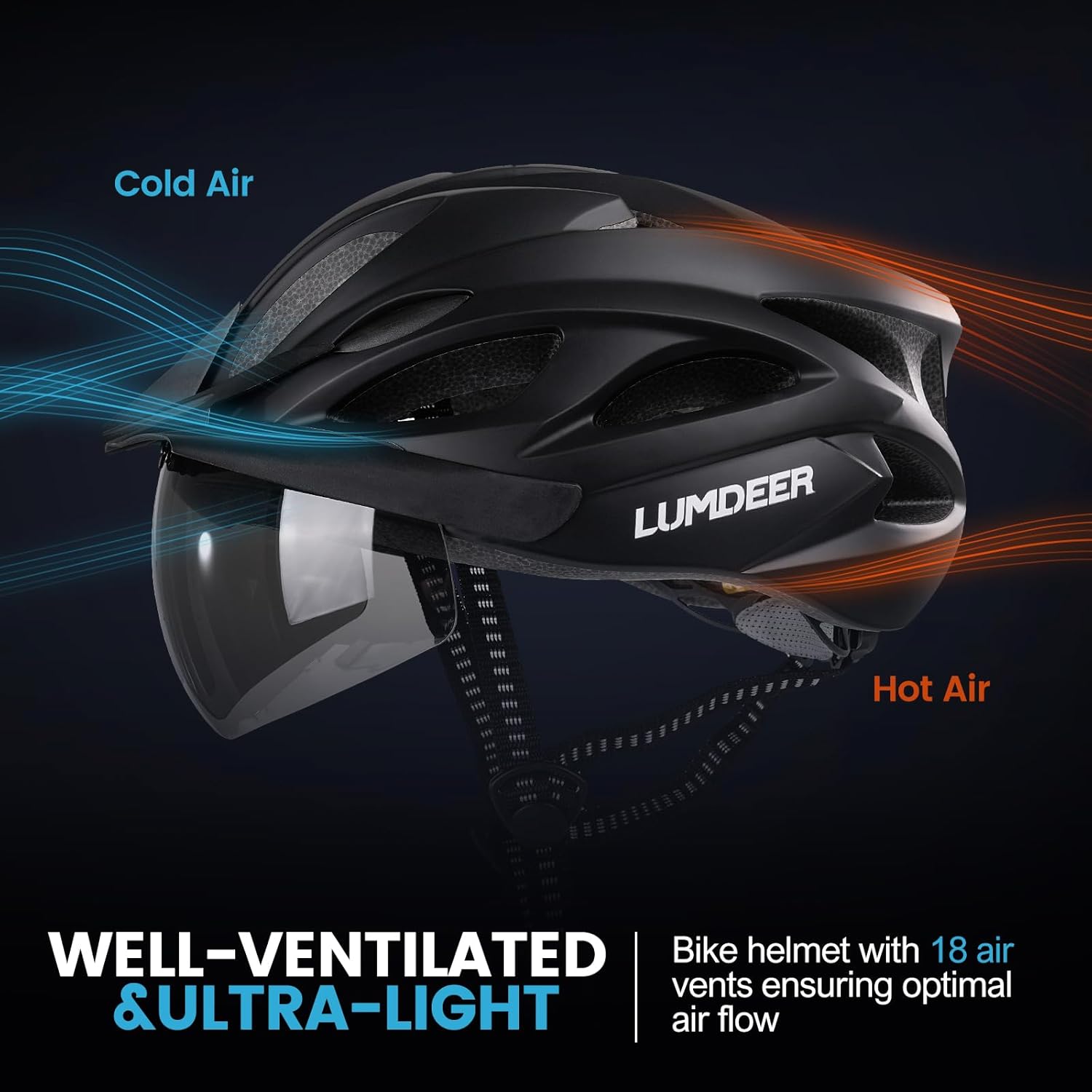 LUMDEER Adult Bike Helmet for Cycling & Commuting, Bicycle Helmet with Rechargeable Rear LED Light & Magnetic Goggles & Removable Sun Visor, Mountain and Road Bicycle Helmets for Men and Women 3 in 1
