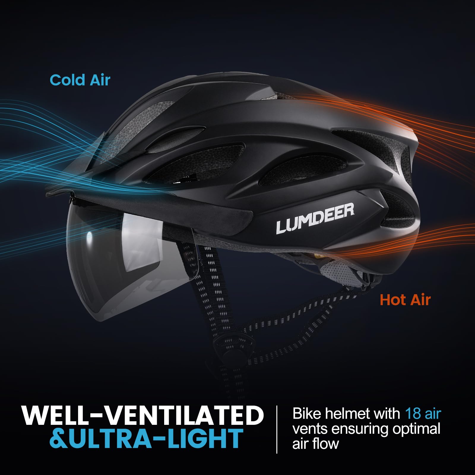 LUMDEER Kask rowerowy dla dorosłych do jazdy na rowerze i dojazdów do pracy, z tylnym światłem LED, magnetycznymi goglami, zdejmowaną osłoną przeciwsłoneczną, kask rowerowy górski i szosowy, dla