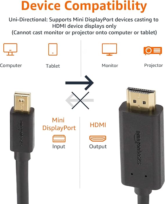 Amazon Basics Mini DisplayPort to HDMI Cable for MacBook Air/Pro, 1080p, Gold-Plated Plugs, 6 Foot, Black