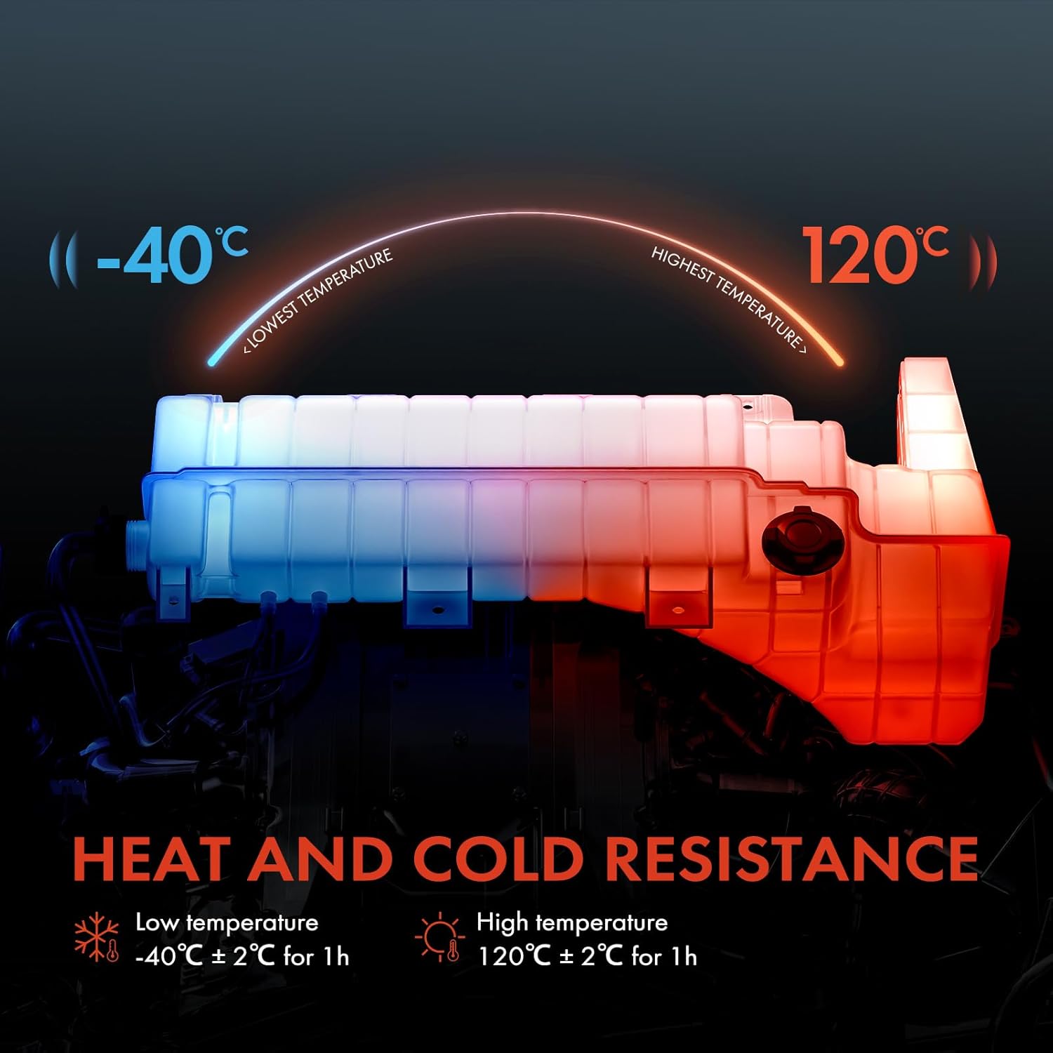 A-Premium Engine Coolant Reservoir with Caps(2) & Sensor Compatible with 2008-2024 Volvo VHD VNL VNM Trucks, 2008-2024 Mack CHU CXN CXU Trucks, Replaces OE Part# 21513975, 21846997, 21513979, 21846995