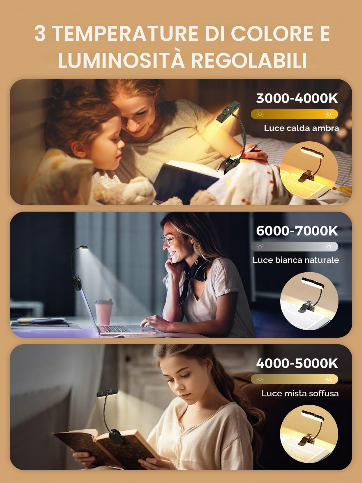 Smiling Shark LED Lampada Lettura, 1200mAh Ricaricabile Lampada per Leggere a Letto 3 Colori 6 Luminosità & Sensore Modo Portatile 360°Regolabile Lampada da Lettura con Pinza per Viaggio Bambino Libro