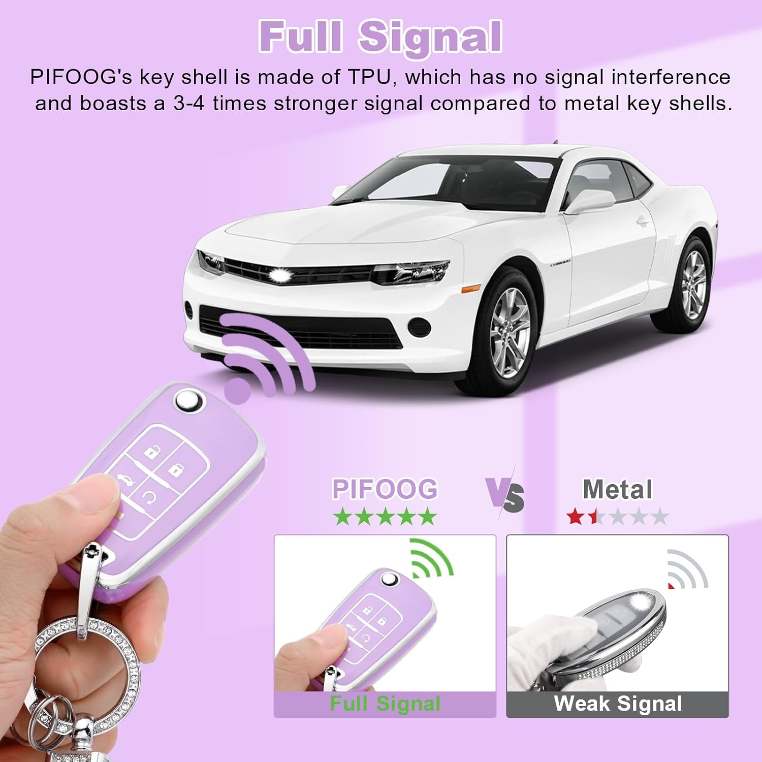 PIFOOG Key Fob Cover Fit for Chevy 5 Button Malibu Equinox Camaro Trax image 5