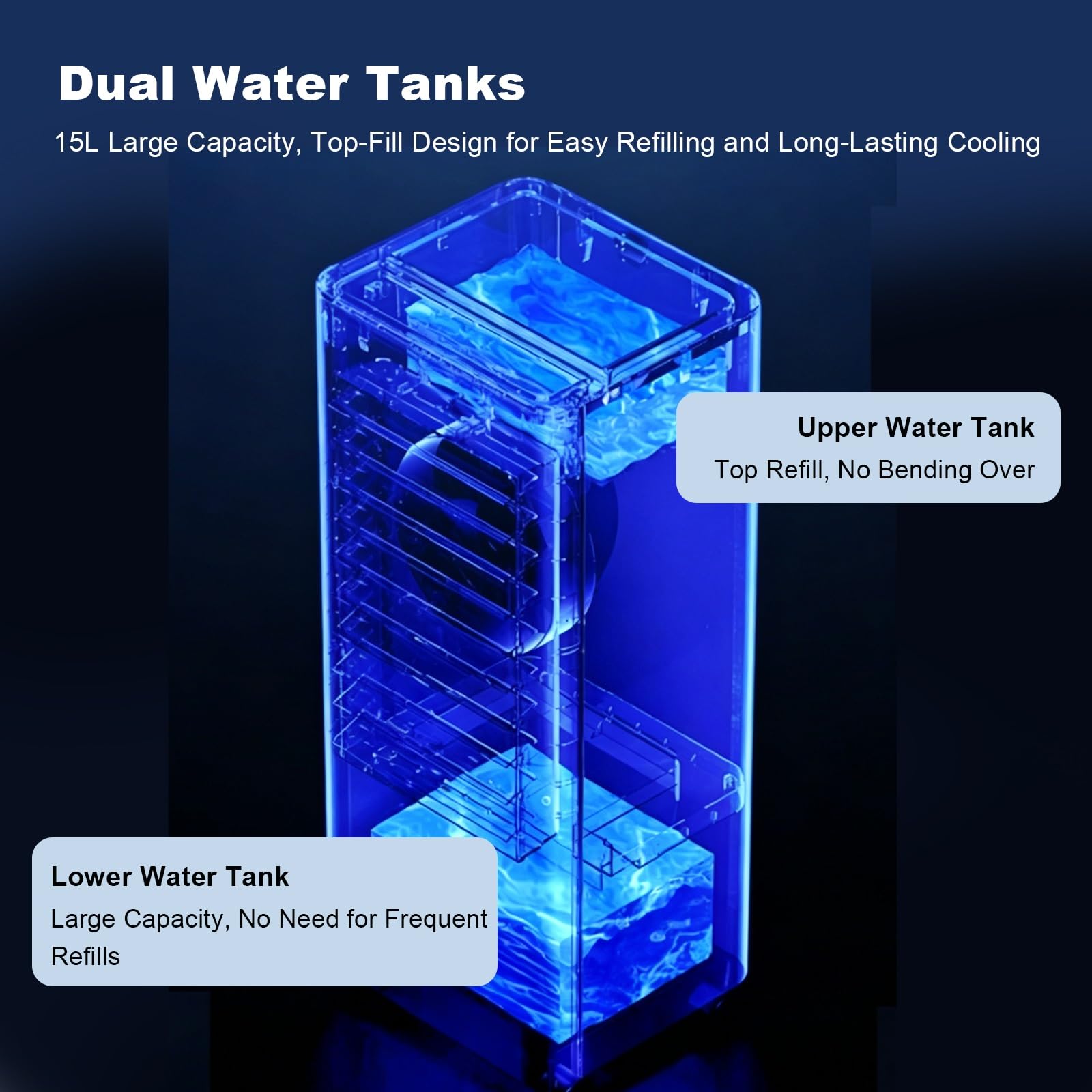 Climatizador Evaporativo Portátil de 3 Velocidades, Enfriador de Aire Silencioso con Llenado Superior, Ruedas y Acumuladores de Hielo para Habitación, Hogar, Oficina
