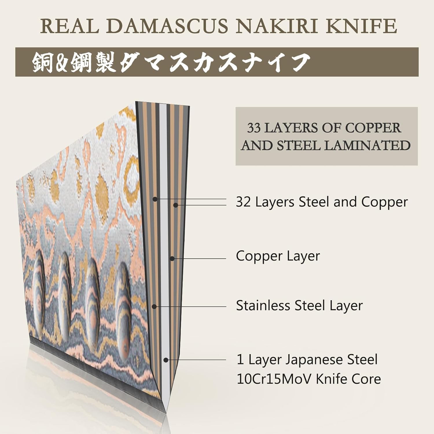 SHAN ZU Damascus Nakiri Knife 7 Inch, Japanese Kitchen Knives Copper & Damascus Steel High Carbon 33 Layer Hand Forged, Ultra Sharp Chef Knife Carving Knife with Maple Wood Handle - Image 3