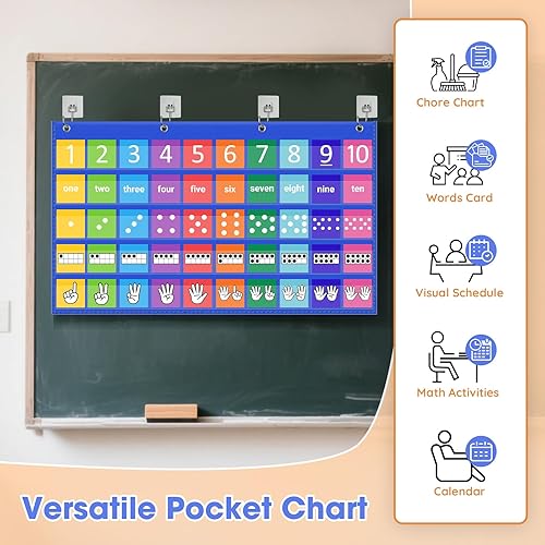 Miniatura 9 de CVC Word Builder - Tabla de bolsillo de escritorio CVC, juegos de ortografía de palabras, tarjetas de aprendizaje de alfabetización, juguete