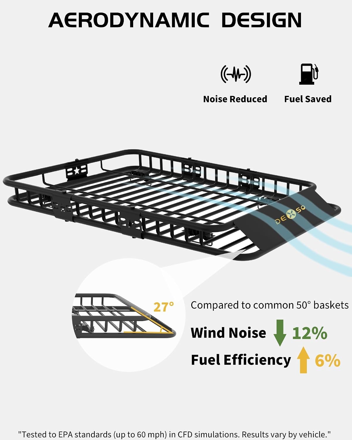 Heavy Duty Roof Rack Cargo Basket 200 Lbs Capacity Luggage Carrier for SUV Car Rooftop Storage Steel Frame Extension Kit with Wind Deflector and u-Bolts