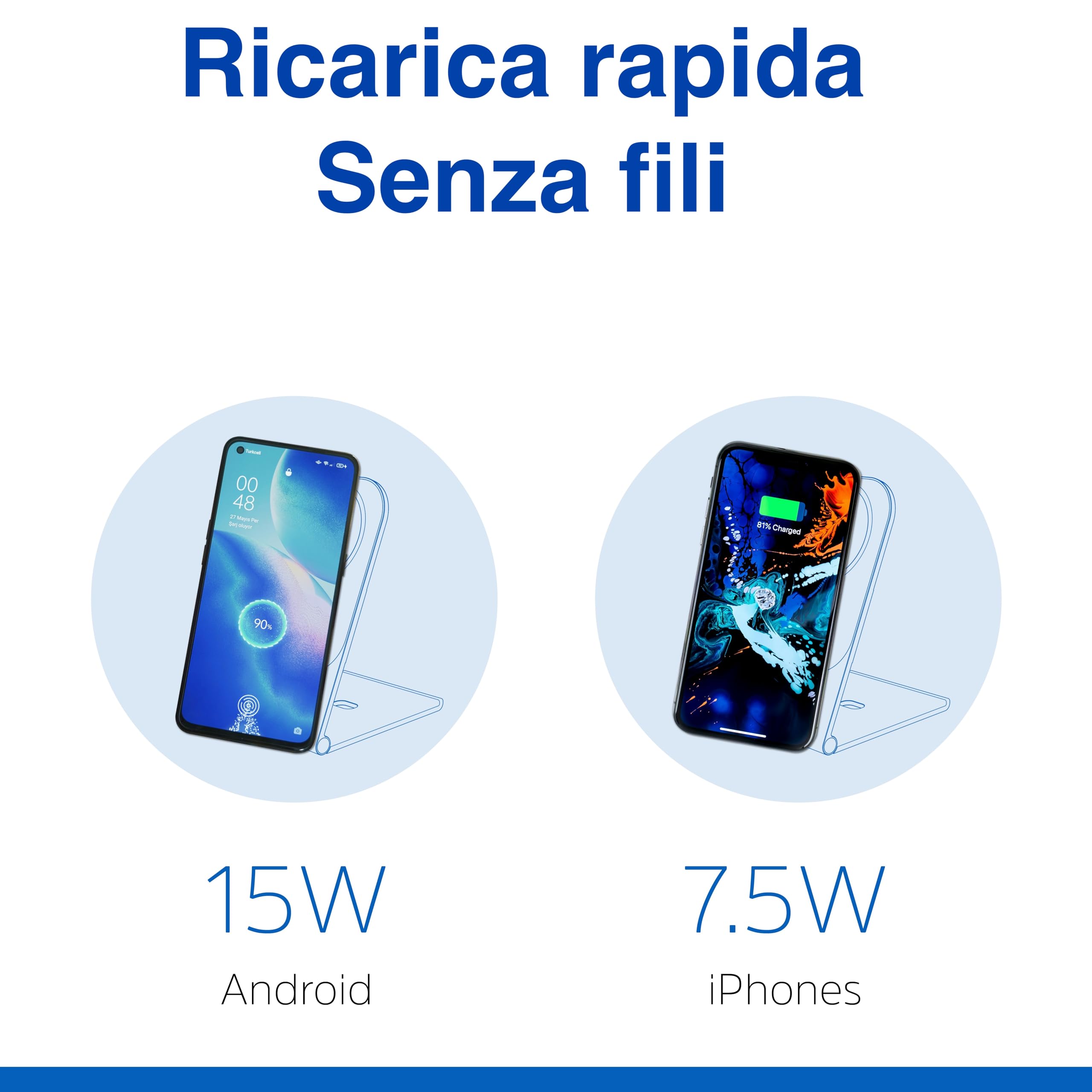 Energizer Caricatore Wireless Mag Safe 15W alta qualità in alluminio Ricarica ultra rapida da tavolo wireless induzione protezione batteria stazione supporto telefono da tavolo iPhone Samsung Android