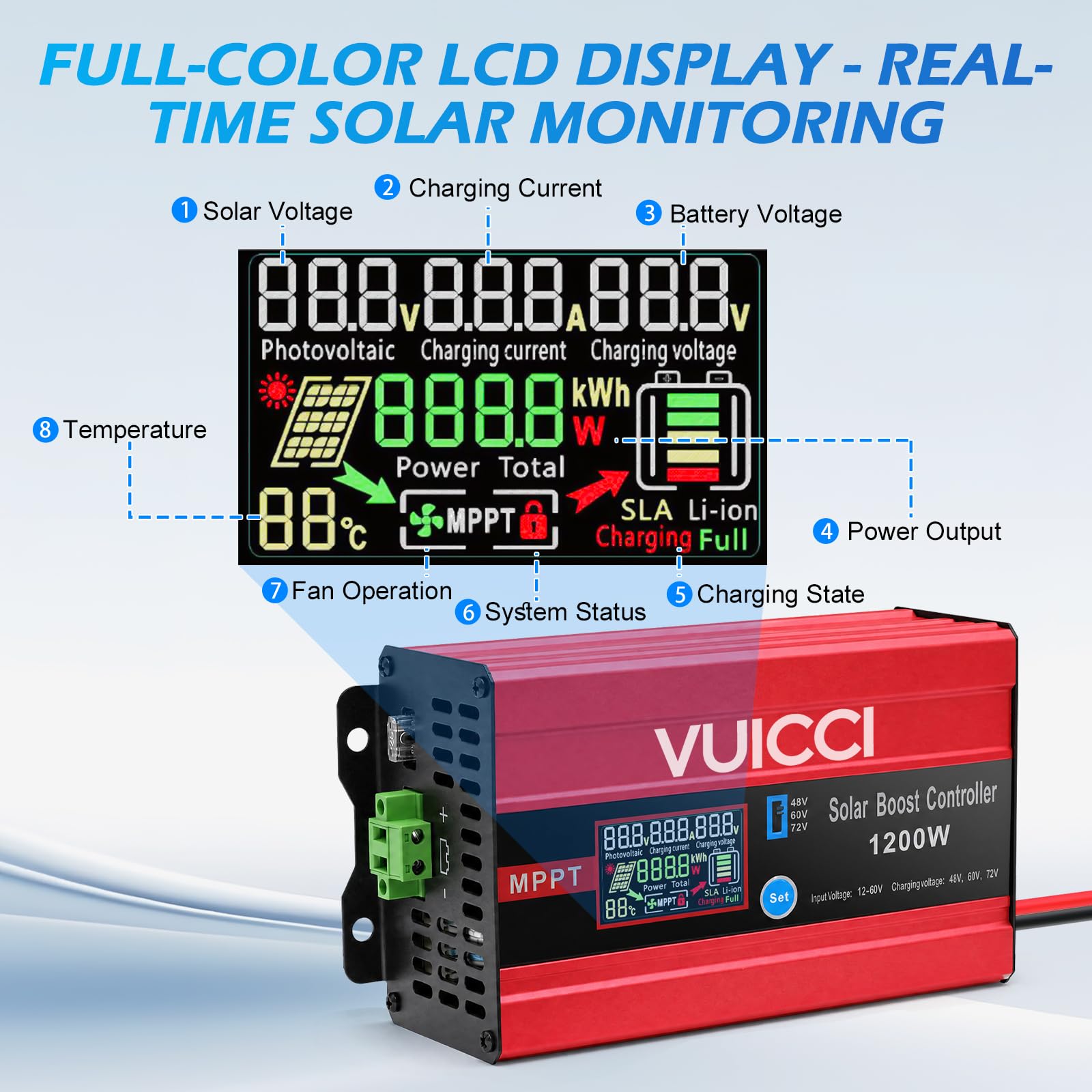 Controlador de carga solar MPPT de 30 A, 1200 W, 48 V/60 V/72 V, máximo 15 A para plomo-ácido y LiFePO4, 99% de seguimiento, 98% de eficiencia, controlador de carga de panel solar para