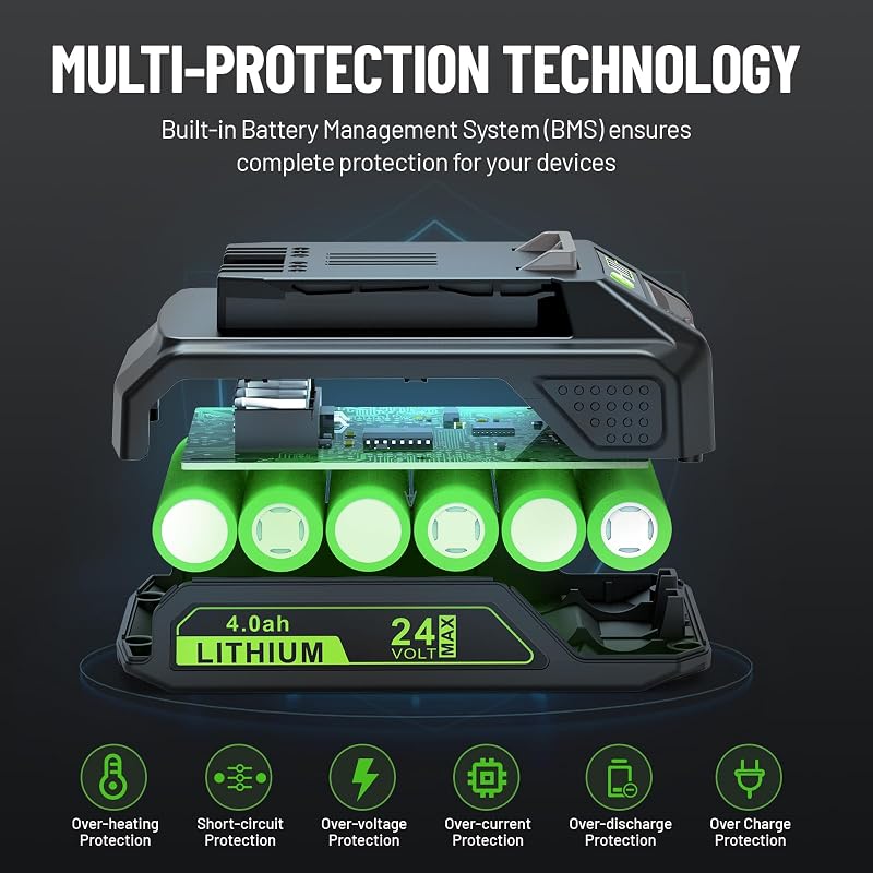ASUNCELL 24V 4.0Ah Li-Ion Akkumulátor Csomag (2db) - Greenworks Szerszámokhoz Kompatibilis Pótakkumulátor, LED Töltöttségjelzővel