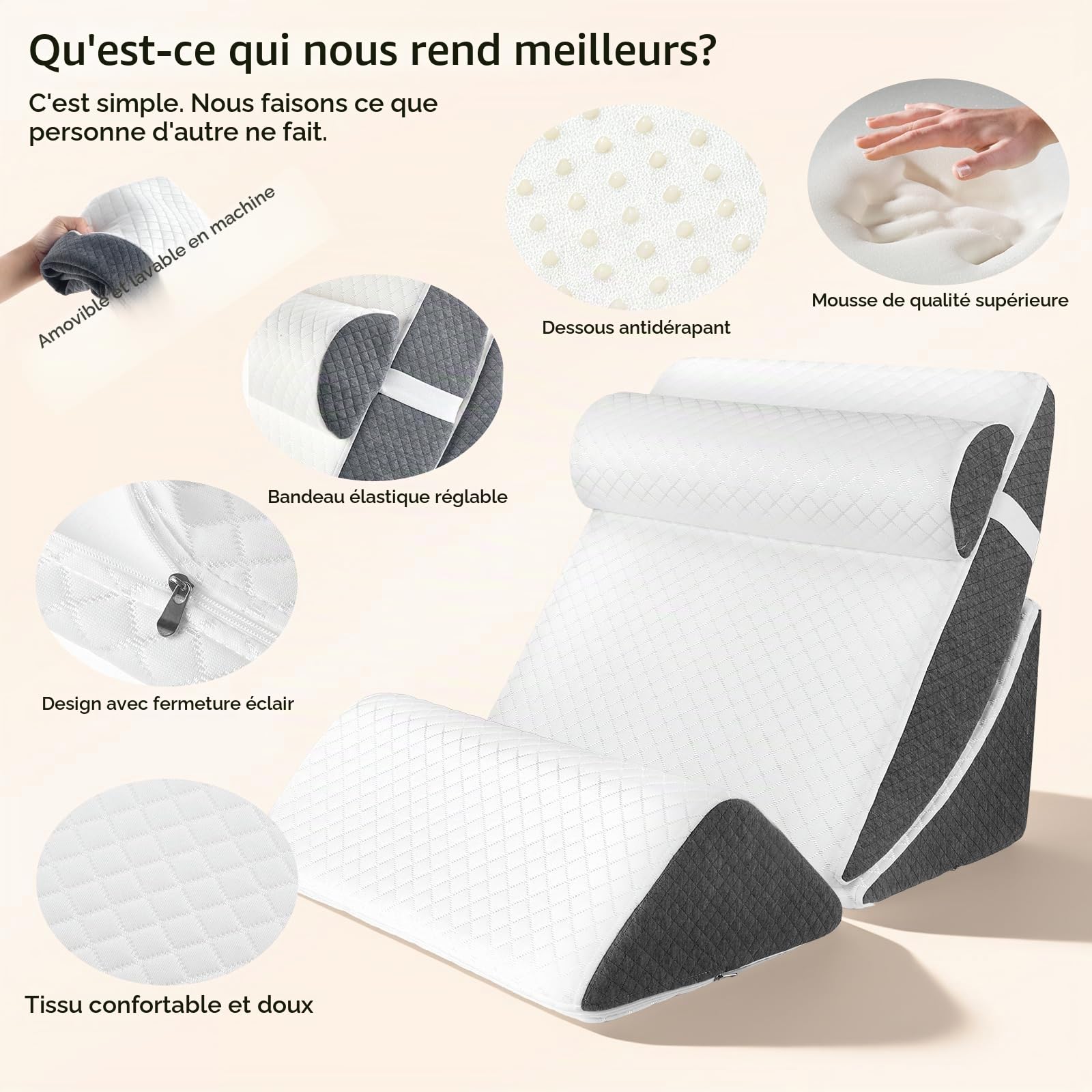 Coussin Incliné pour Lit 4 Pcs, Oreiller Anti Reflux avec Mémoire de Forme, Coussin de Lecture pour Lit Angle Réglable, Coussins Triangulaire Ergonomique pour Apnée du Sommeil Jambes Post Opératoire