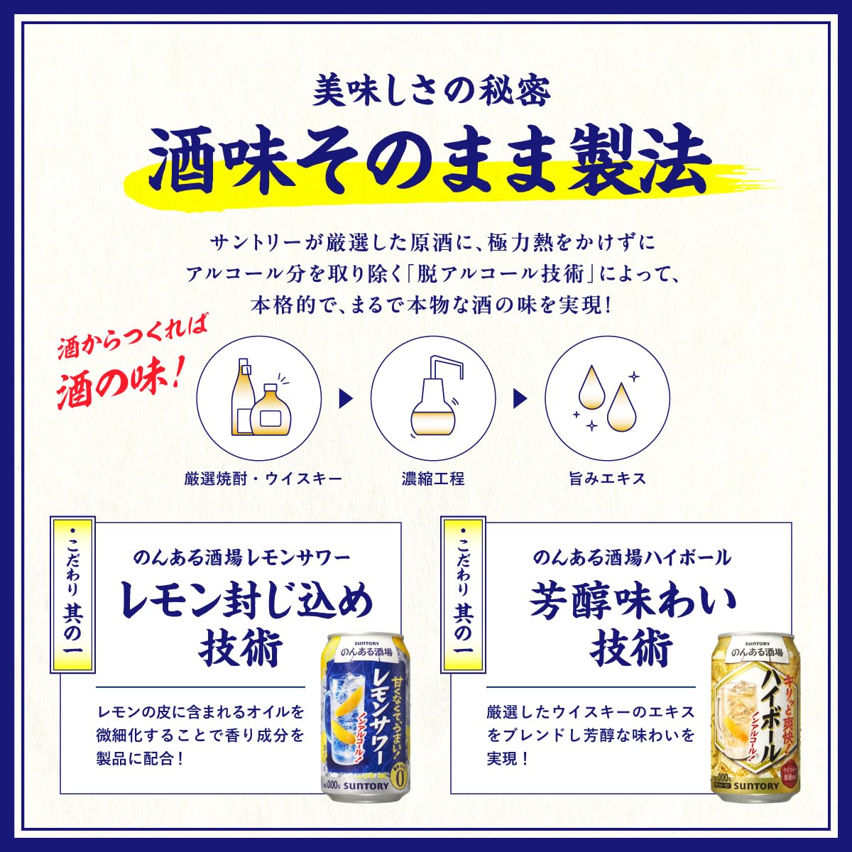 Amazon.co.jp: のんある酒場 ハイボール 350ml 24本 [サントリー ノン