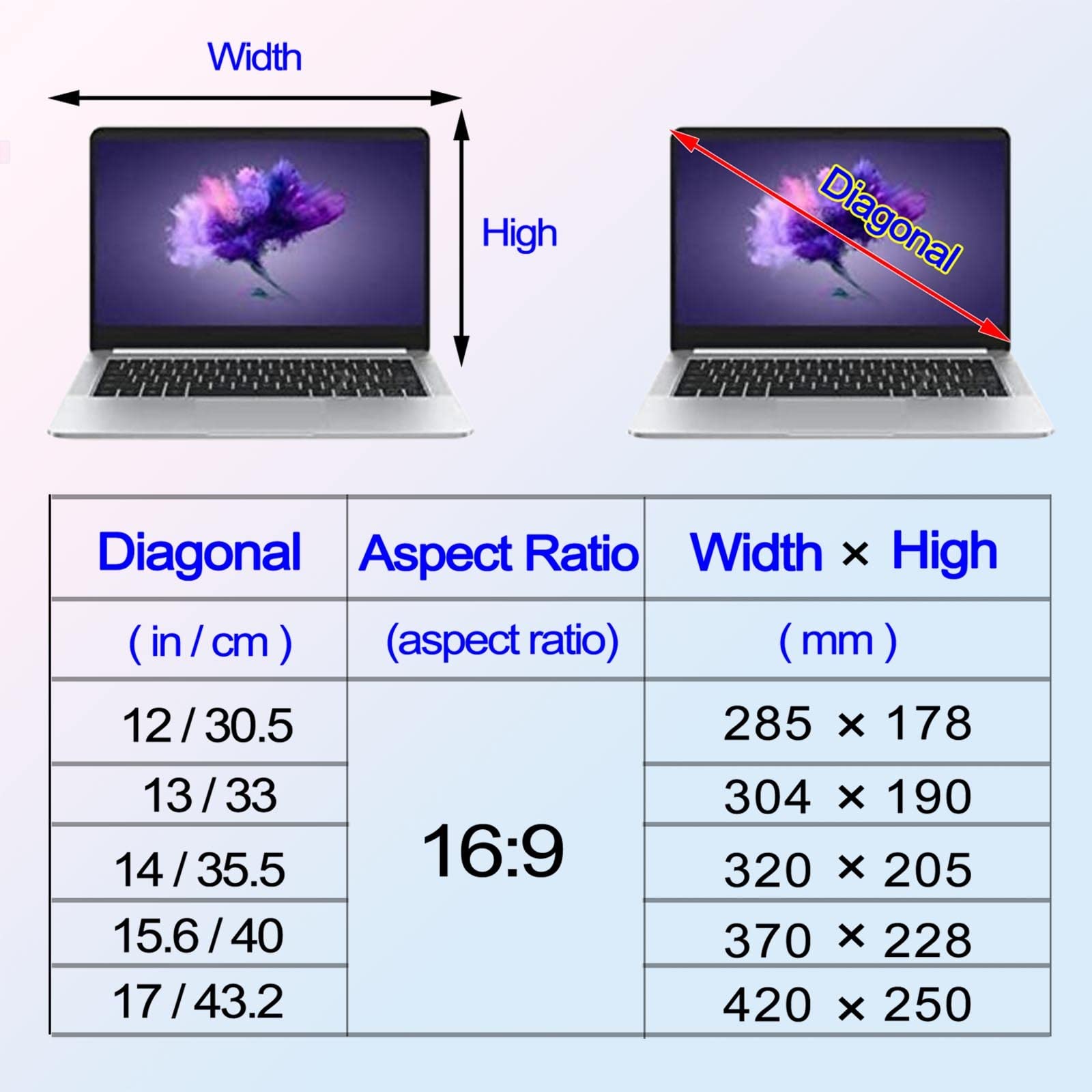 Filtr ekranu komputera, Ochraniacz ekranu laptopa Niebieskie światło Ochrona oczu Akrylowa HD Wiszące zarysowania 12-17 cali(14in/35.5cm)