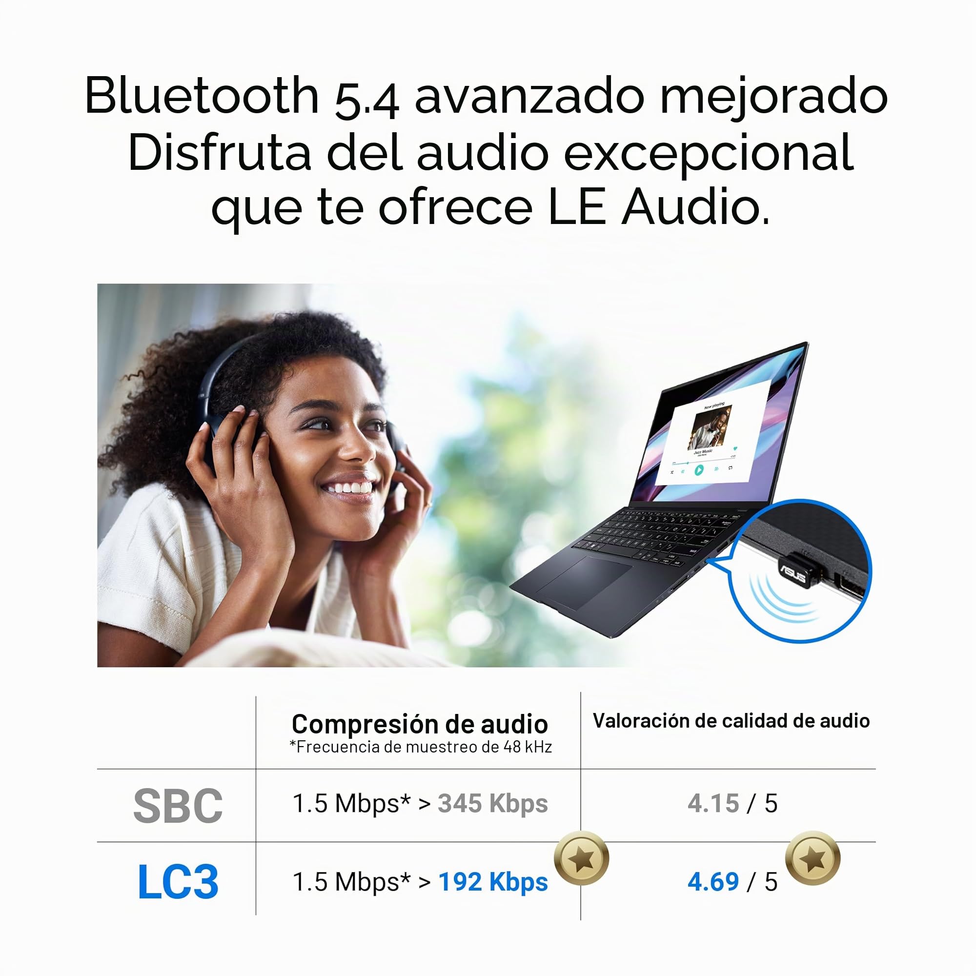ASUS USB-BT540 - Adaptador Bluetooth 5.4, hasta 7 Dispositivos, Ultracompacto, EDR y BLE, LE Audio, Compatible con Windows 11/10/8.1 y Linux para Ordenadores de sobremesa y portátiles