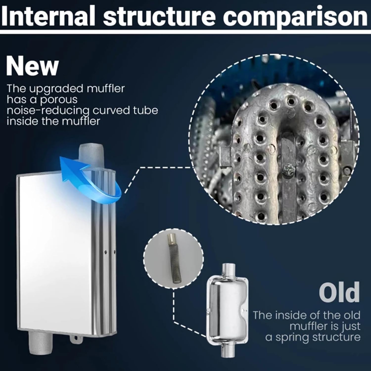 180cm Stainless Steel Diesel Heater Exhaust Pipe Exhaust Muffler Silencer with 25mm Air Intake Filter Air Intake Pipe Fits for Webasto Eberspacher Parking Heater, Fits for Chinese Diesel Heater