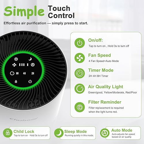 Miniatura 4 de Chuboor Purificadores de aire para habitaciones grandes del hogar, purificadores de aire H13 True HEPA para dormitorio, habitación, mascotas o humo,