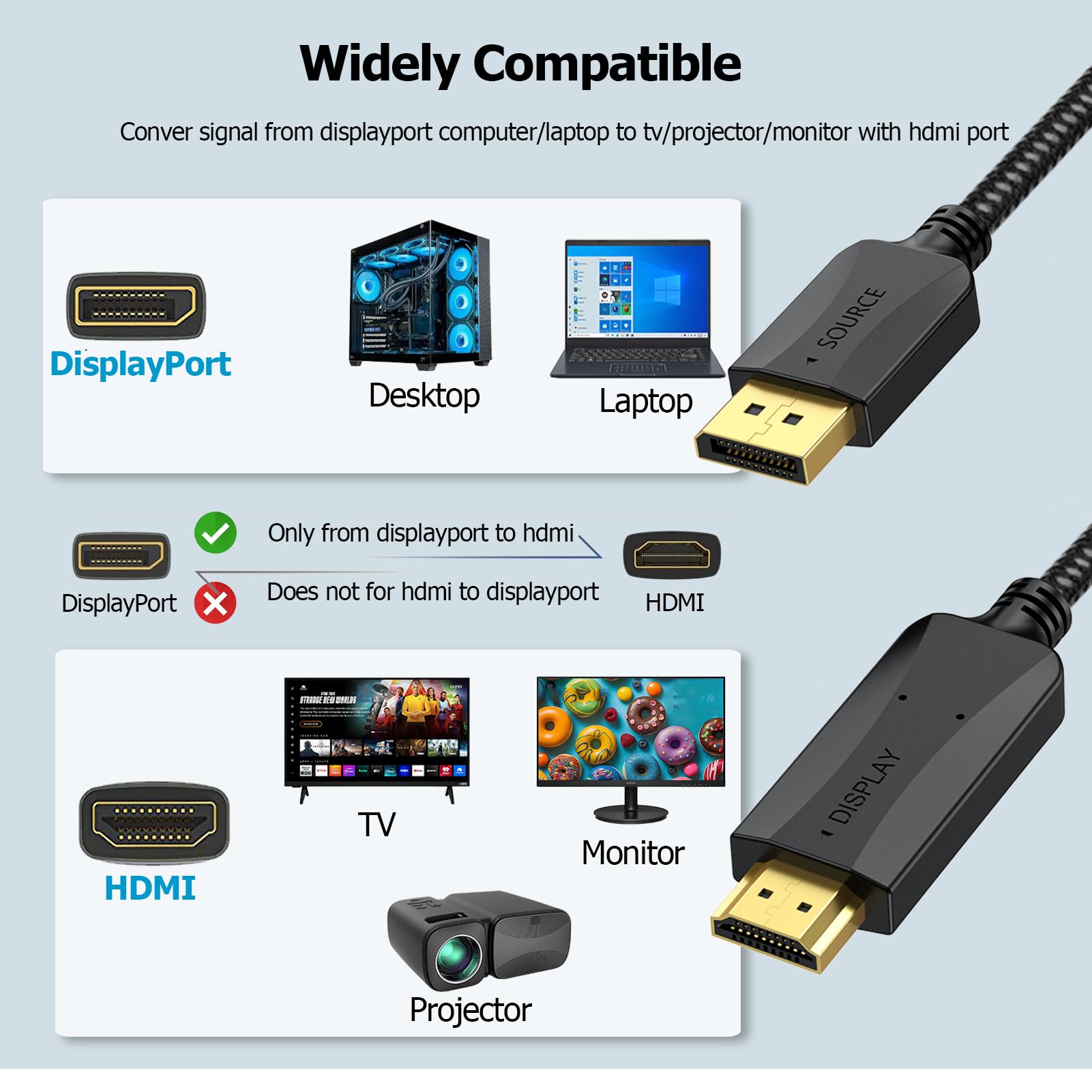 Paquete de 5 cables DisplayPort a HDMI 4K, 6 pies DP (puerto de pantalla) a HDMI, cable adaptador trenzado macho a macho, soporta video y audio (4k, 2160P, 1440P, 1080P), no bidireccional