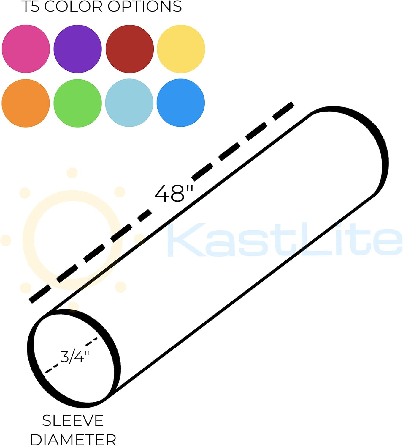 KASTLITE T5 Fluorescent 48" Safety Sleeves | Clear | Fits T5 Lamps Only | 3/4” Diameter | 6 Pack
