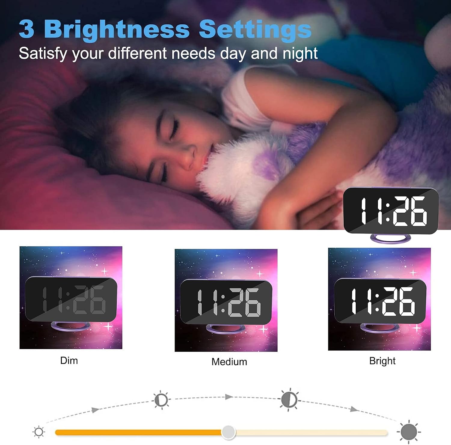 SZELAM Digital Alarm Clock,LED and Mirror Surface Electric Clocks,with 2 USB Charger Ports,3 Levels Brightness,12/24H Mode,Small Desk Clock for Bedroom Home Office Nightstand - Purple