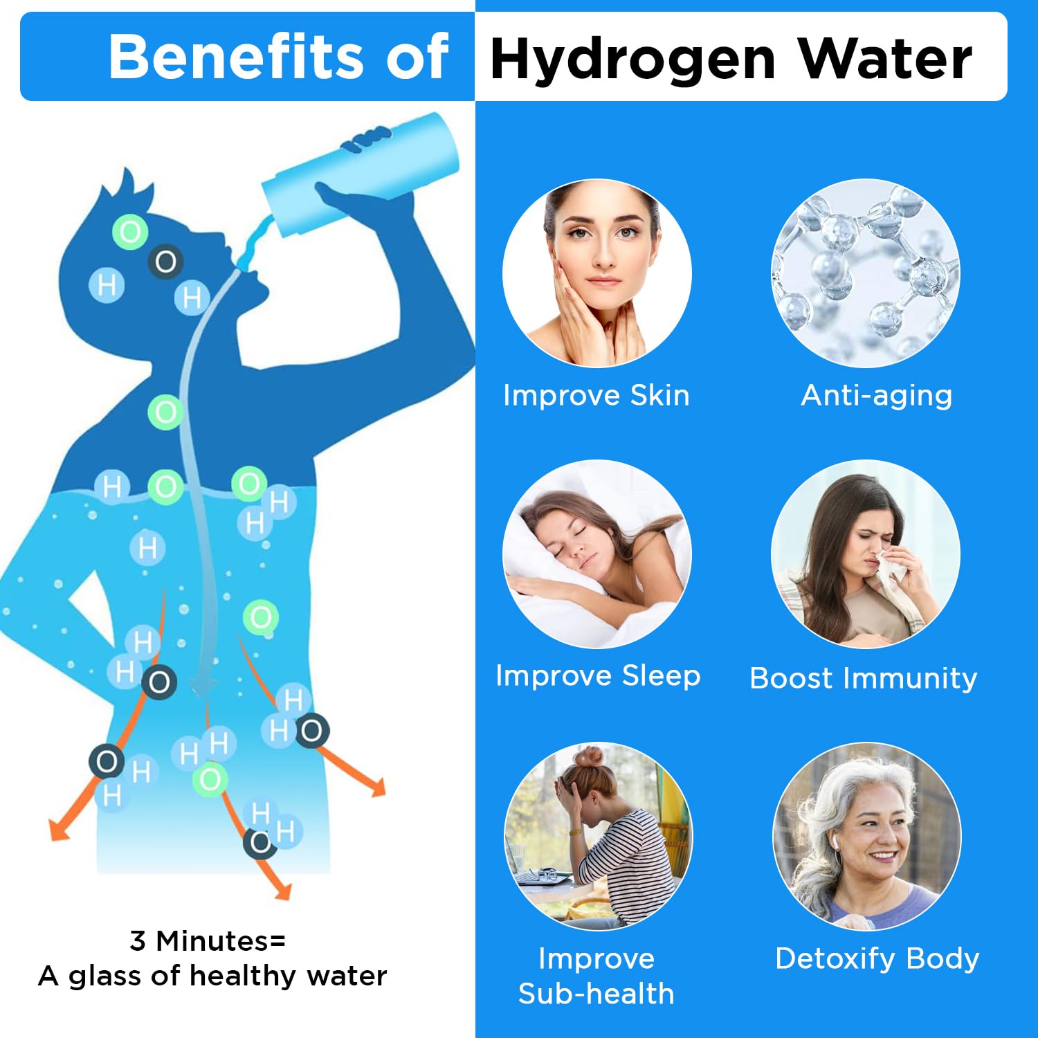 M8KI 15 oz. Hydrogen Water Bottle Portable Hydrogen Water Ionizer Machine USB Rechargeable Hydrogen Water Generator Hydrogen Rich Water Glass Health Cup for Home Travel