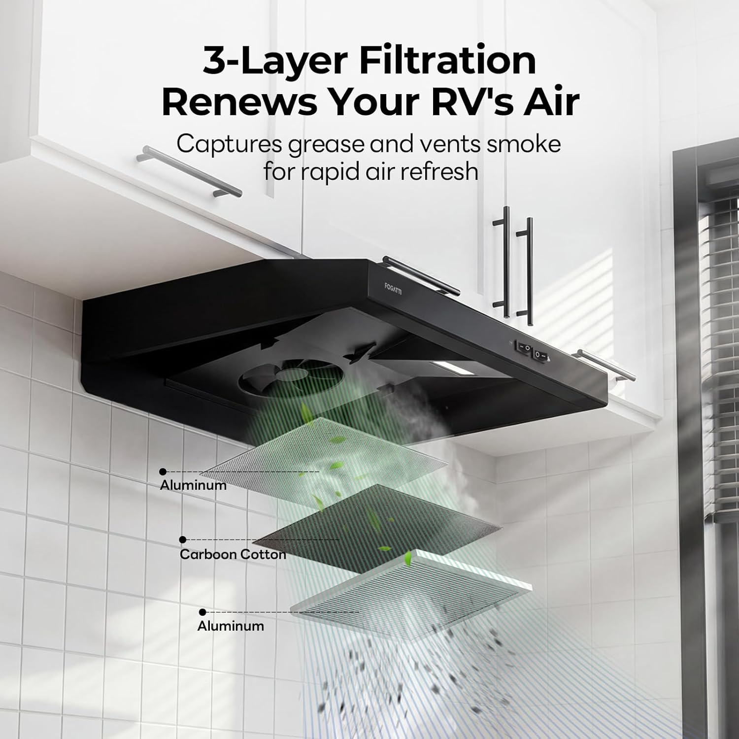 FOGATTI RV Range Hood 22 Inches Ductless, Powerful Suction, 3-Layer Filter, Bright LED Light, Ideal for RV Yachts Wooden Cabin