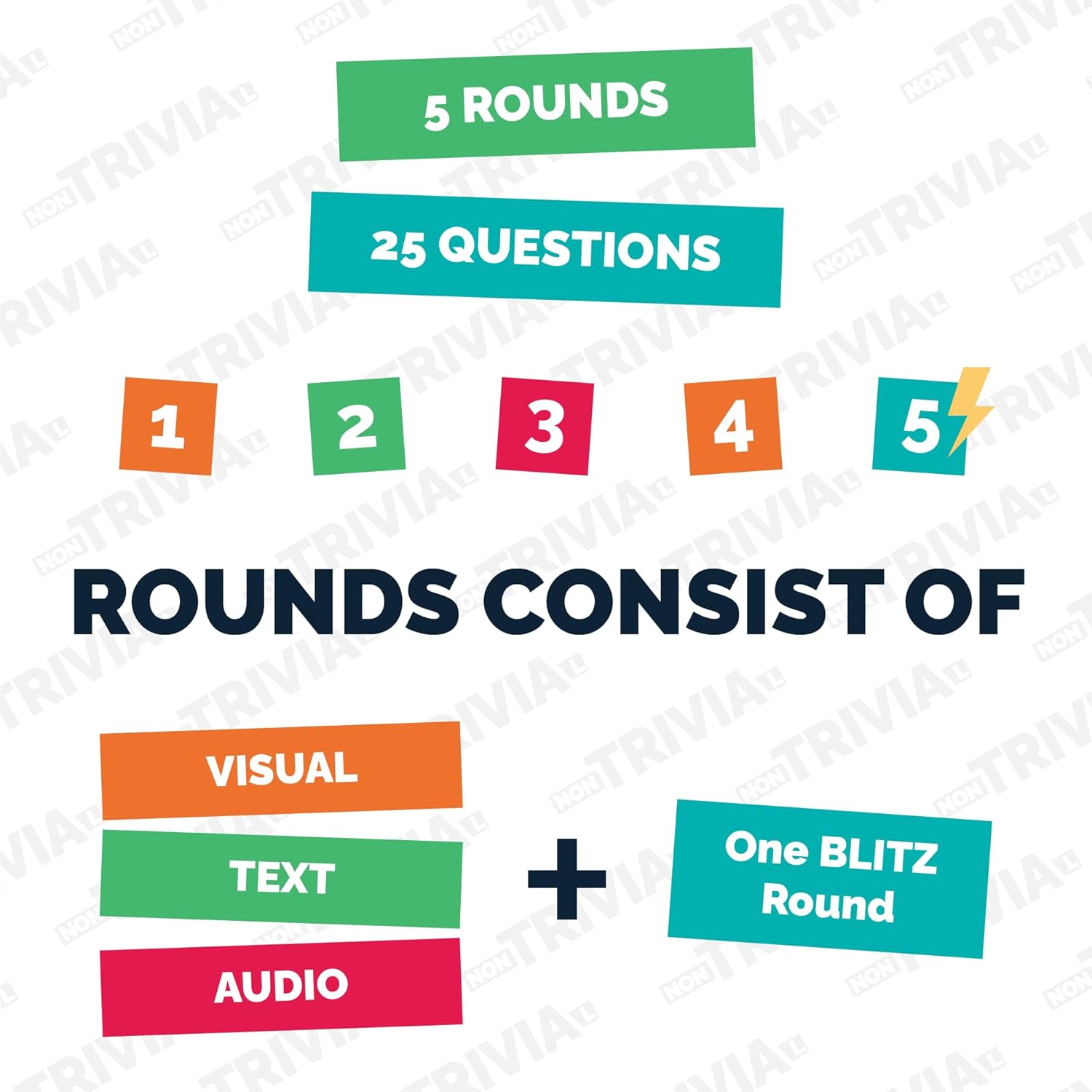 Couch Trivia Digital Party Game with Virtual Host - Doctor Know-It-All | QR Code Card & Answer Sheets Included | Trivia Night for Adults | 4+ Players