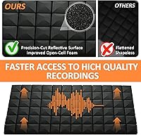 Vista 9 de 4 Pack Acoustic Panels 48"x24"x2" Sound Proof Foam Panels, High Density and Fire Resistant Sound Panels, Studio Foam for Wall and Ceiling - Home