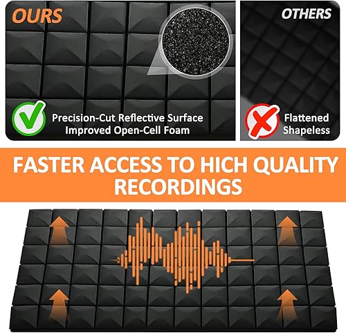 Miniatura 9 de Paquete de 4 paneles acústicos de 48 x 24 x 2 pulgadas, paneles de espuma a prueba de sonido, de alta densidad y resistentes al fuego, espuma de