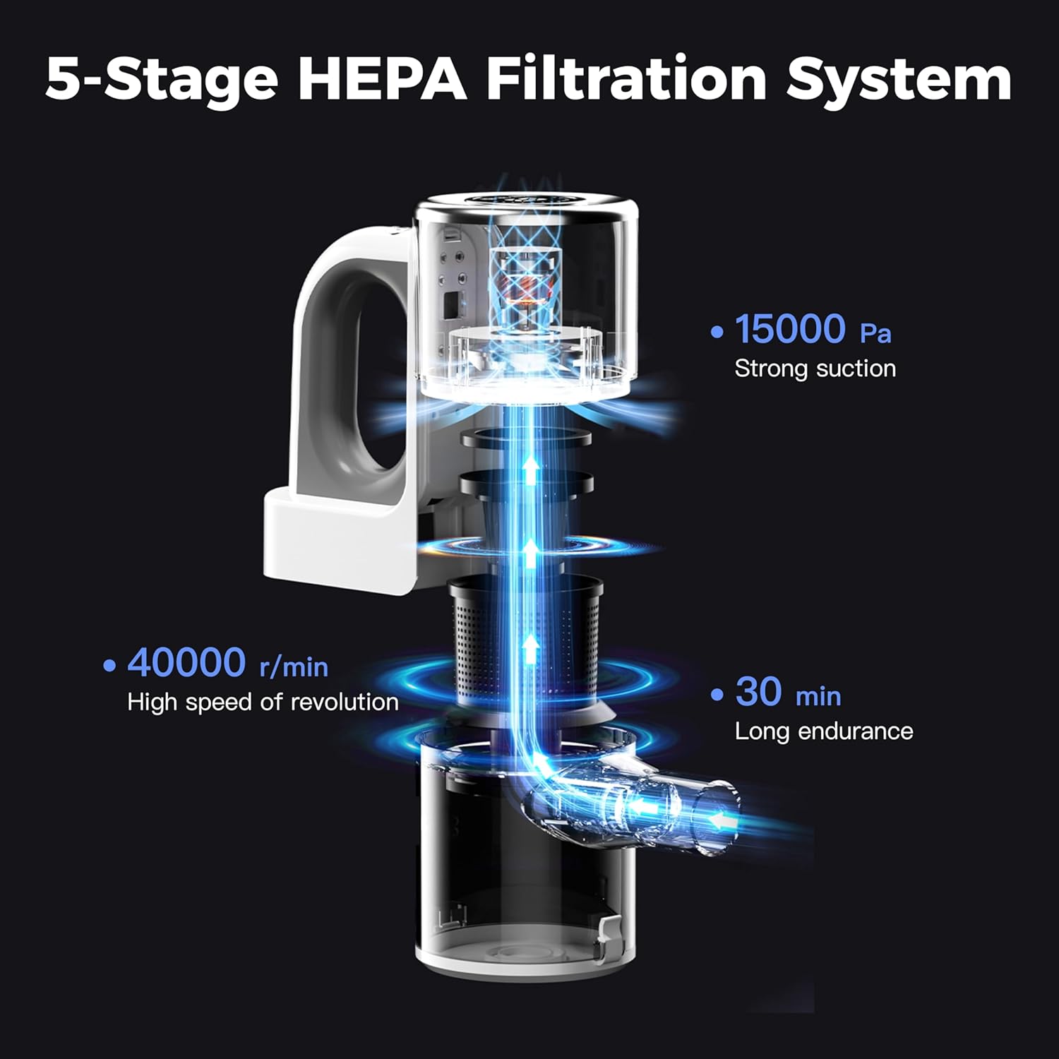 Cordless Vacuum Cleaner, 15000Pa Suction Powerful Stick Vacuum, Anti-Tangle Vacuum Cleaners for Home, Rechargeable Battery, Handheld Vacuum Deep Clean Hair, Hard Floor, Carpet,Pet Hair