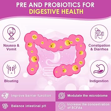 ZEBORA Probiotics for Women Digestive Health, 60 Billion CFU, 90 Tablets | Prebiotics and Probiotics for Immune Support and Gut Health, Gluten and Soy Free, Supports Healthy Digestion