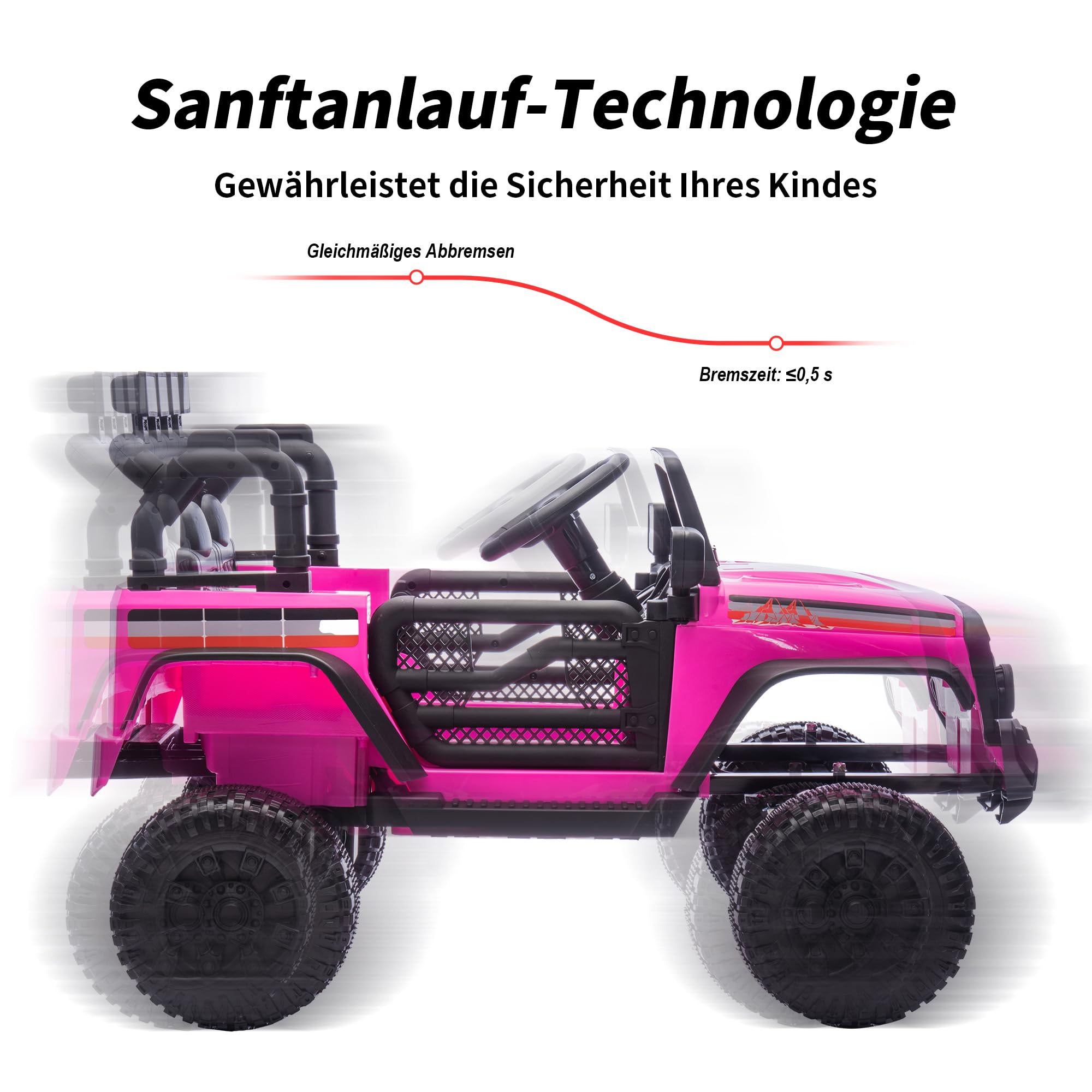 Hikiddo 12V Kinder Elektroauto für Kinder ab 3 Jahre mit Fernbedienung