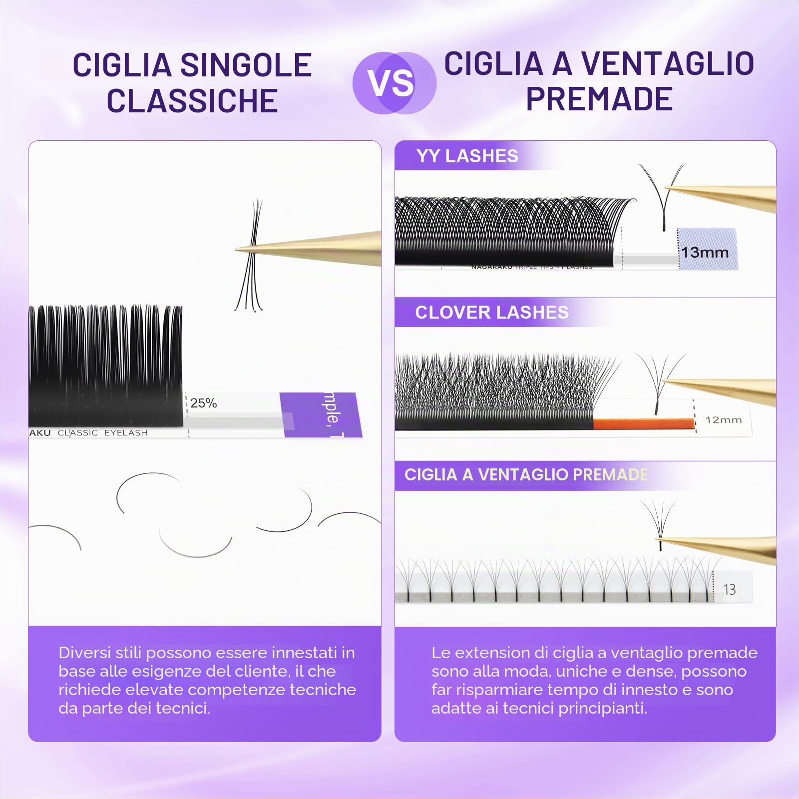 NAGARAKU Individuali Ciglia Classiche 1:1 Extension Ciglia Professionali Effetto Volume Russo Leggere Morbide Naturali Punte Long Taper Sottili Radici Senza Colla Nero Opaco 16 Rows (0.07mm C 7-15mm)